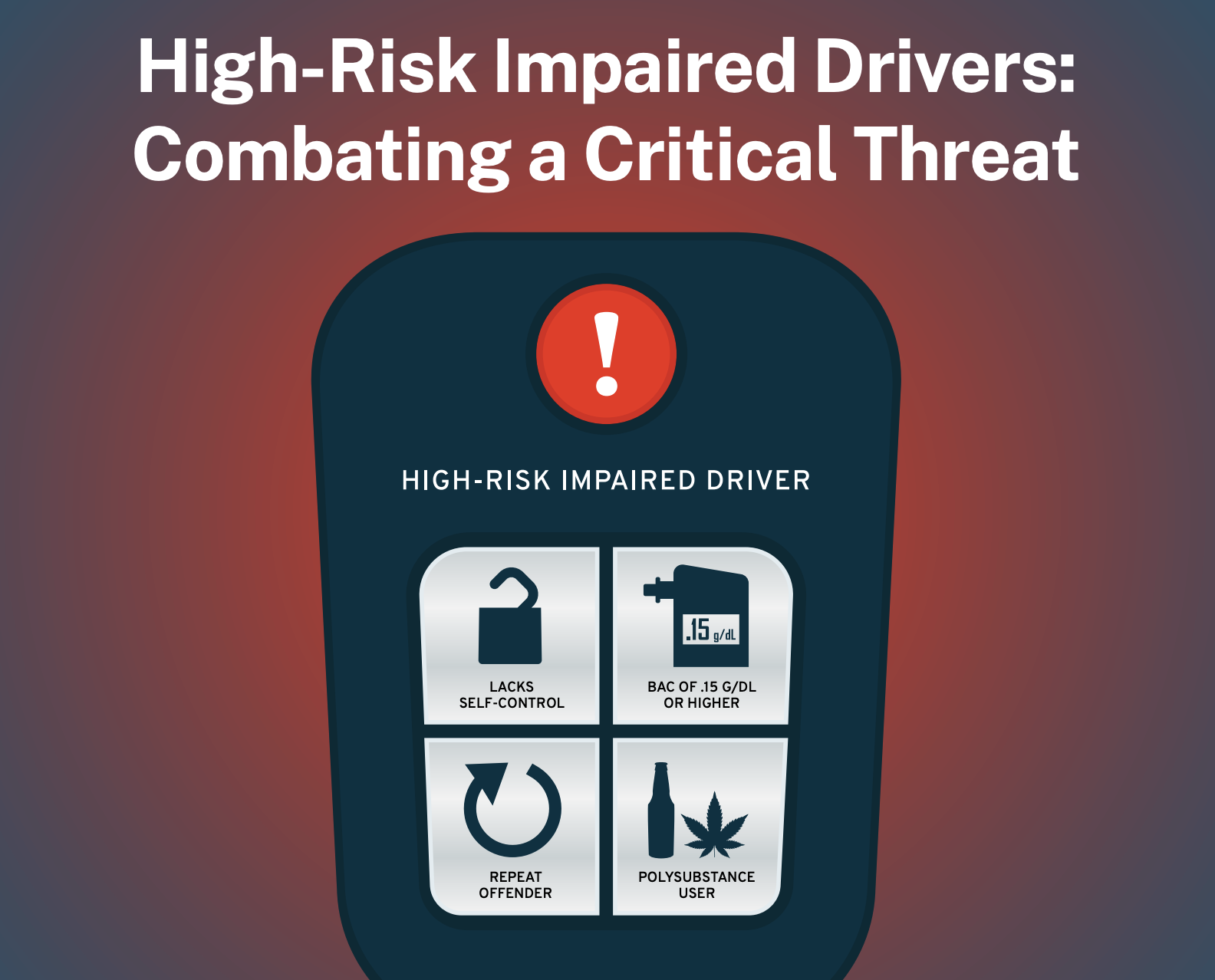 Governor’s Highway Safety Association screenshot of resource